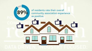 2022 Homeowner Satisfaction Survey
