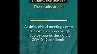 2022 Homeowner Satisfaction Survey: COVID-19 Changes
