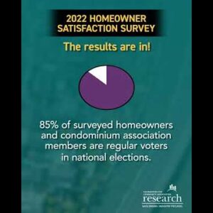 2022 Homeowner Satisfaction Survey: Voter Participation